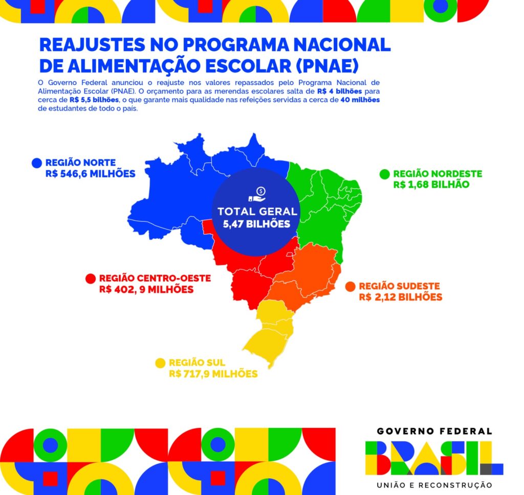 SEGURANÇA ALIMENTAR Após reajuste de mais de 35%, Rio de Janeiro terá R$ 343 milhões em repasses para merenda escolar