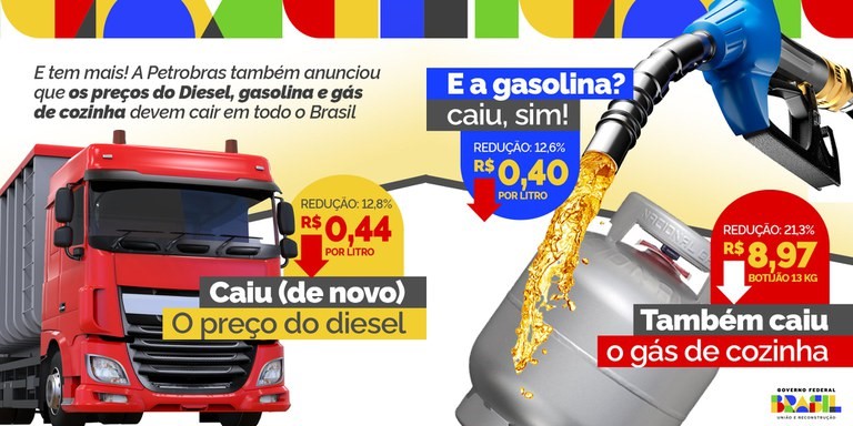 Petrobras anuncia queda na gasolina, diesel e gás de cozinha