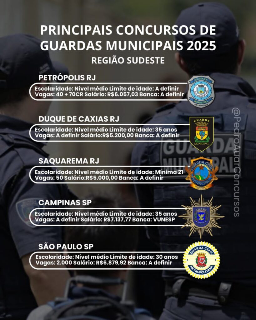 PRINCIPAIS CONCURSOS DE GUARDAS MUNICIPAIS DE 2025